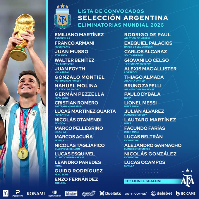 Facundo Farias lên tuyển Argentina cùng Messi
