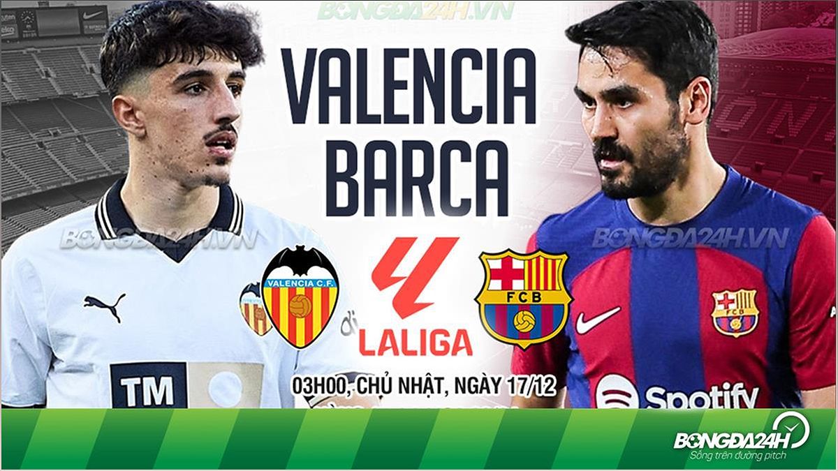 Nhận định trận đấu Valencia vs Barca: Thách thức lớn cho Barca - -1889889331
